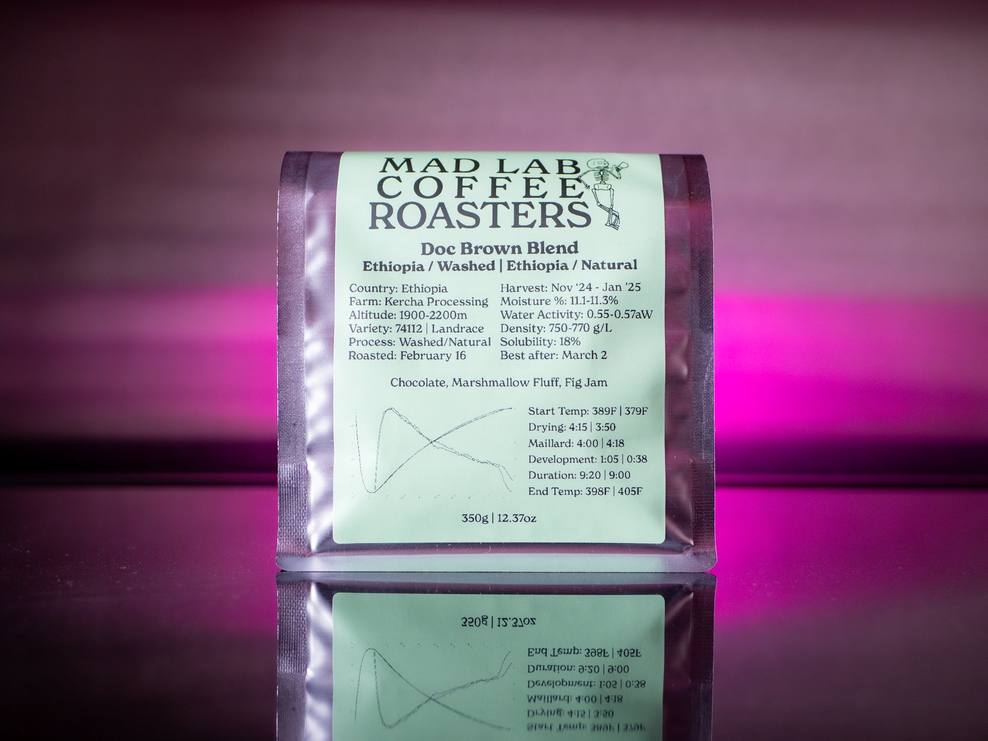 Doc Brown Blend