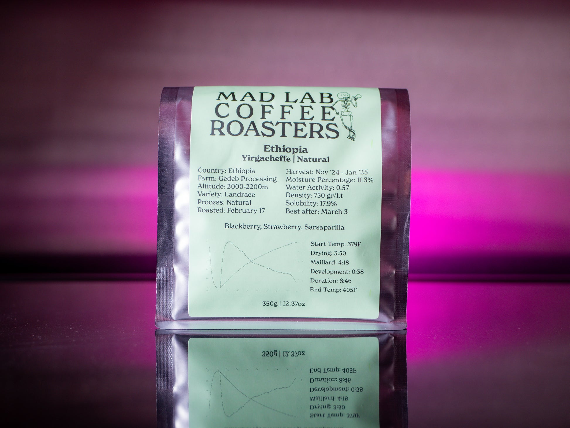 Ethiopia Yirgacheffe Natural