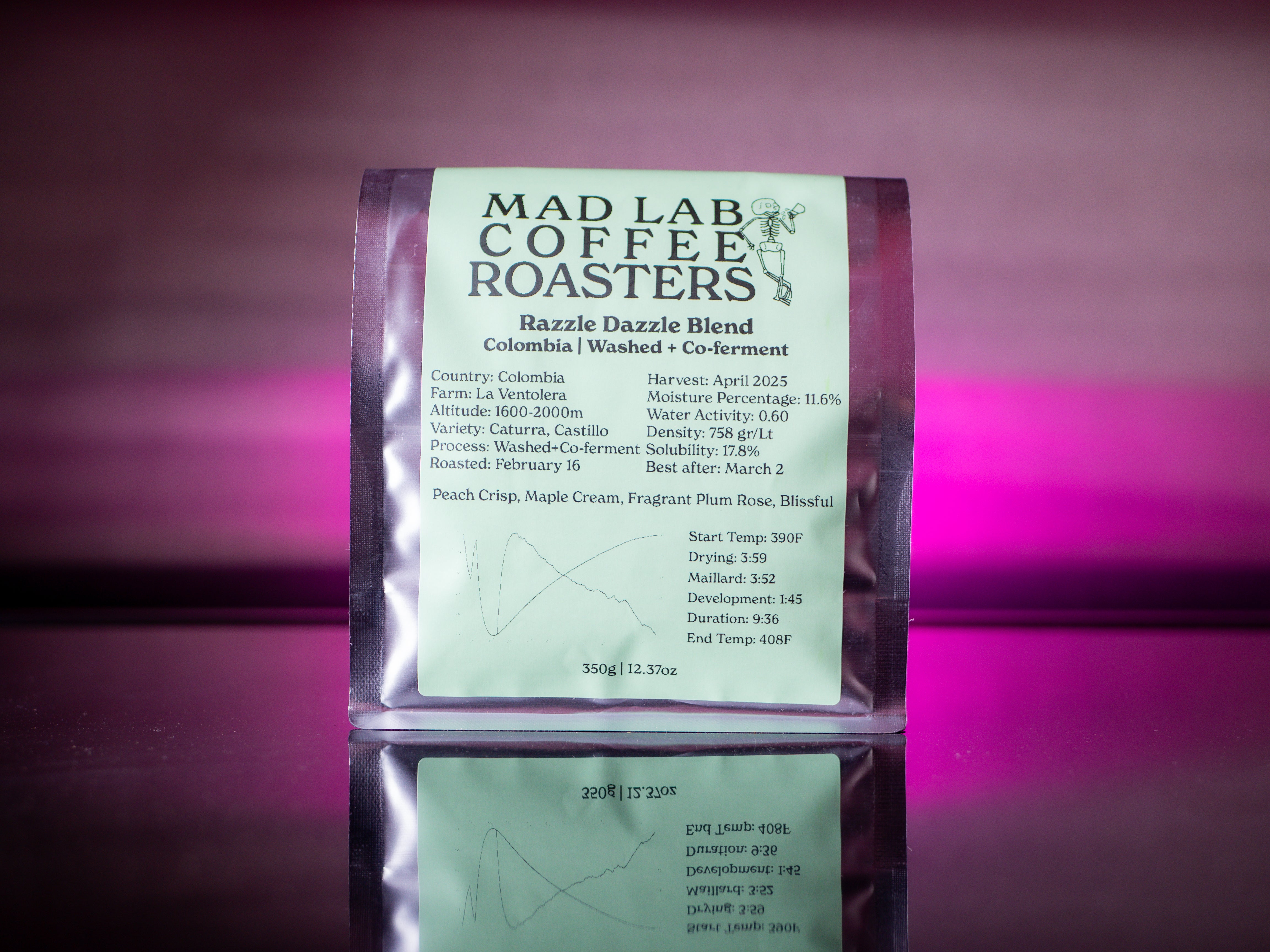 Coffee Subscription — Fresh-Roasted, Delivered | Mad Lab – Mad Lab